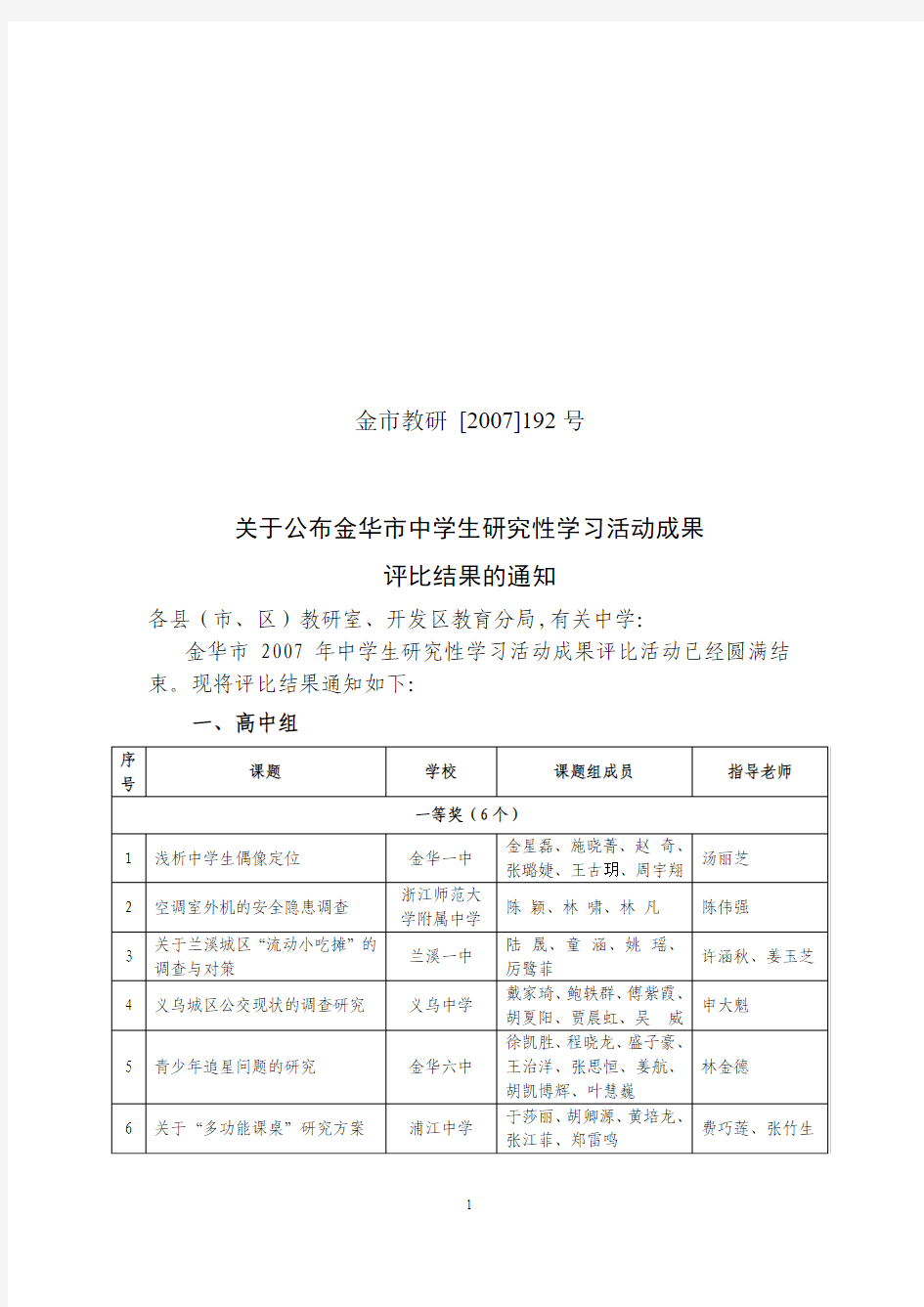 金华市中学生研究性学习活动成果