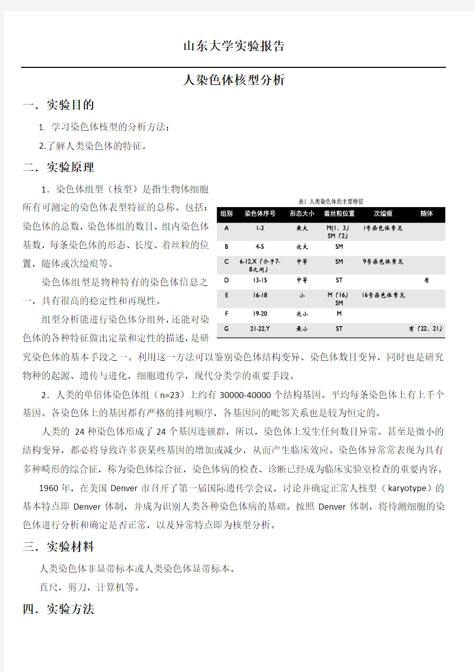 人类染色体核型分析