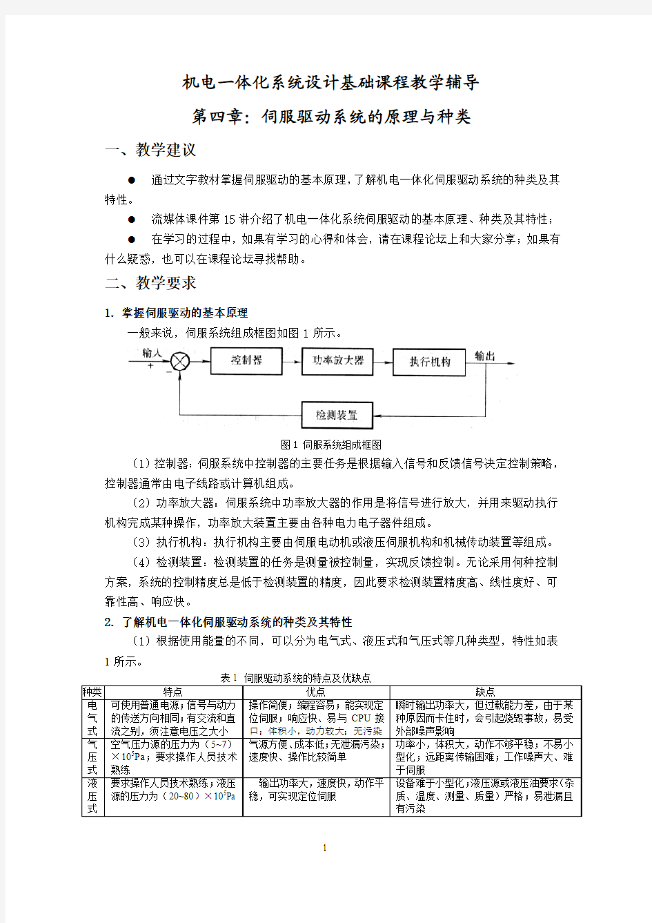 伺服驱动系统的原理与种类