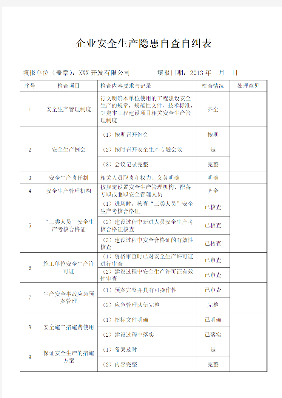 企业安全生产隐患自查自纠表