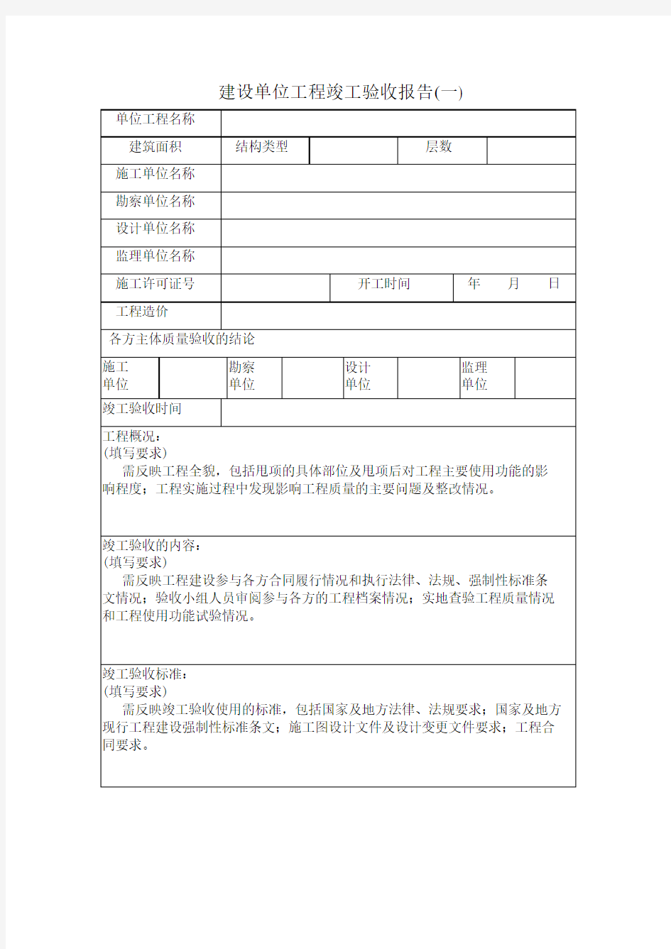 建设单位工程竣工验收报告