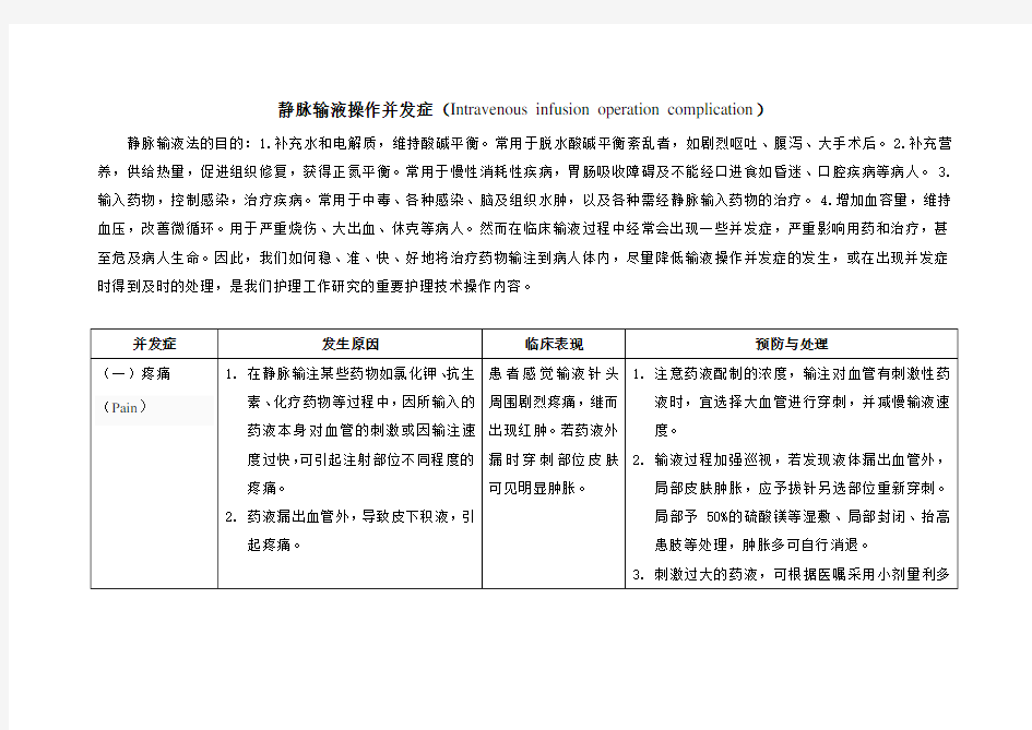 静脉输液法操作并发症