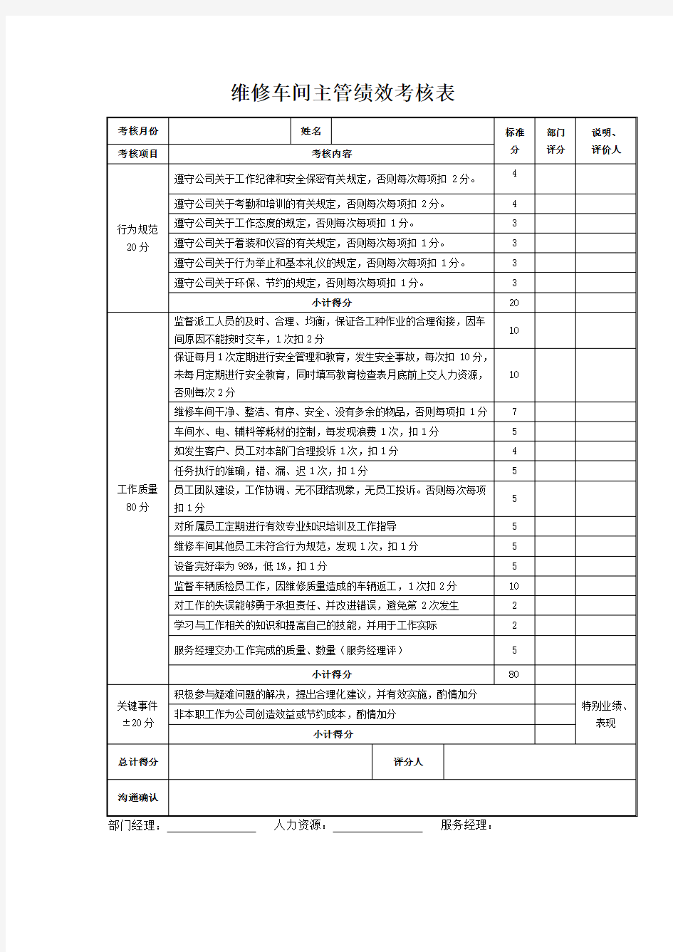 维修车间主管绩效考核表