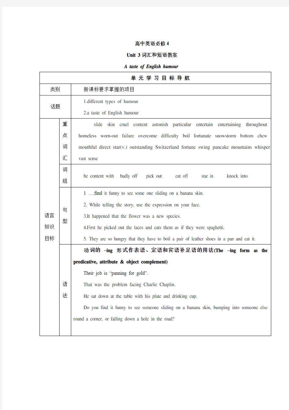 人教版新课标高中英语必修4全套教案