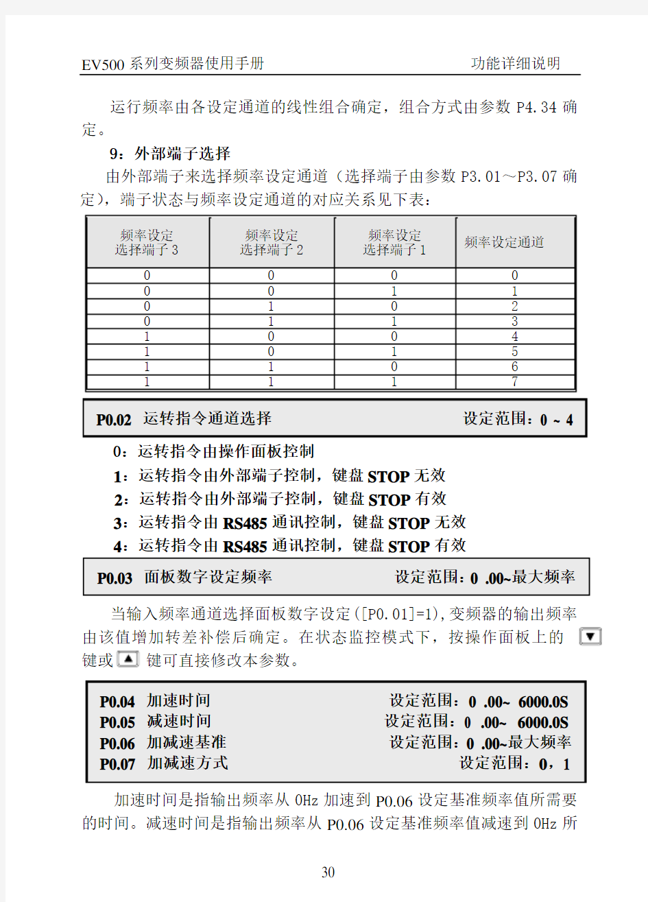 欧陆EV500变频器使用手册第5章 功能参数详细说明