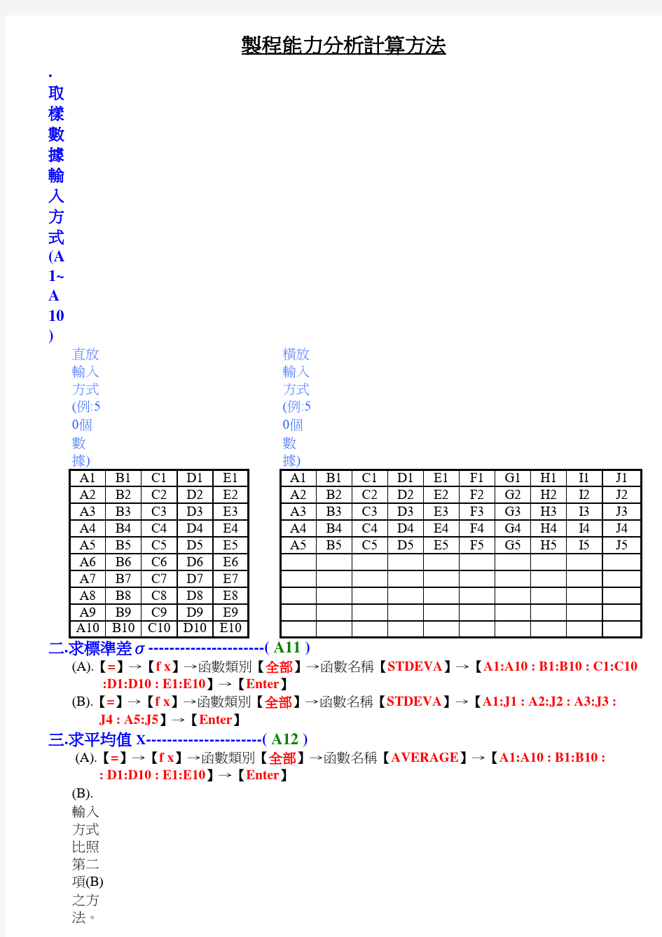 制程能力分析计算方法(1)