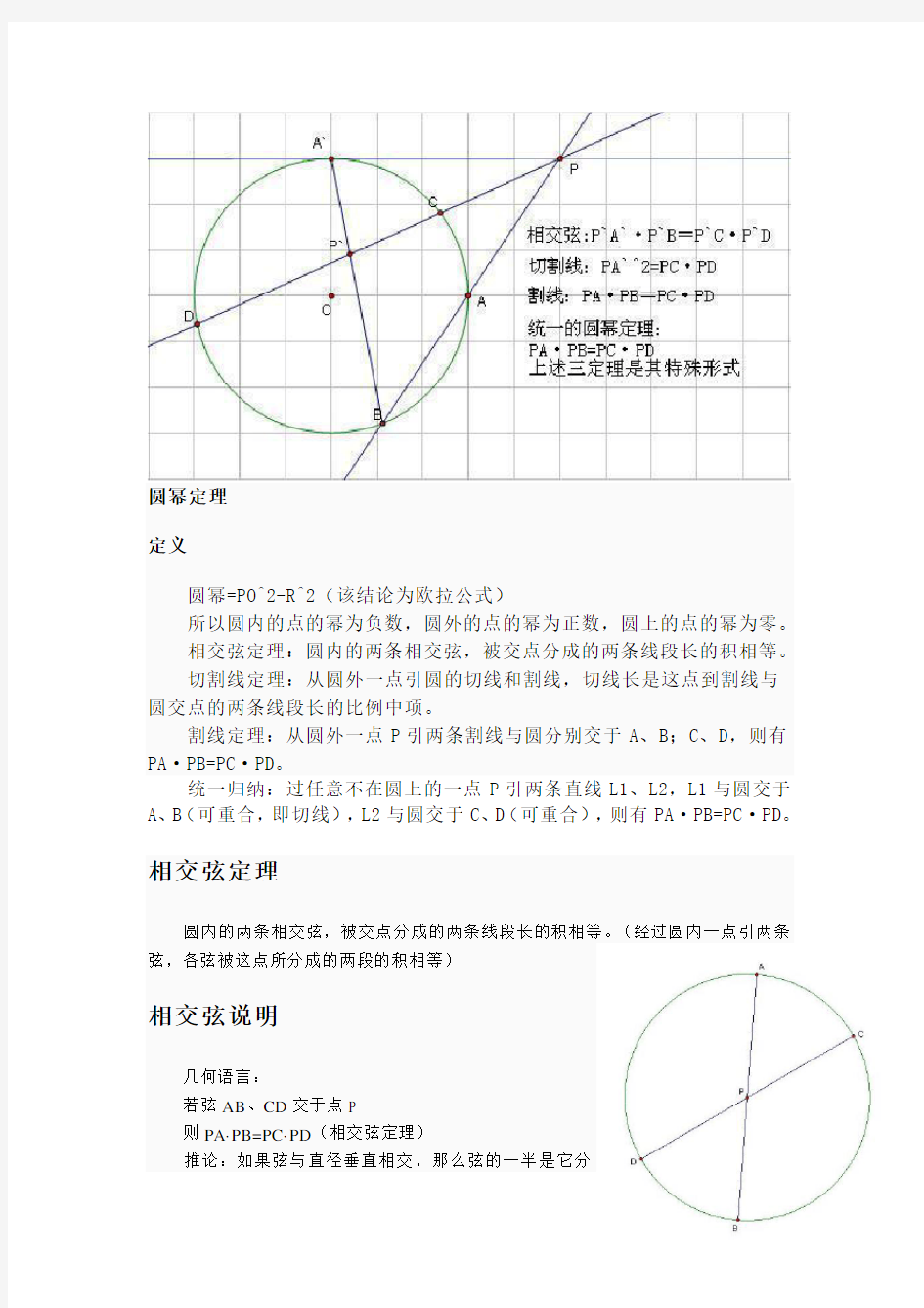 圆的相关定理