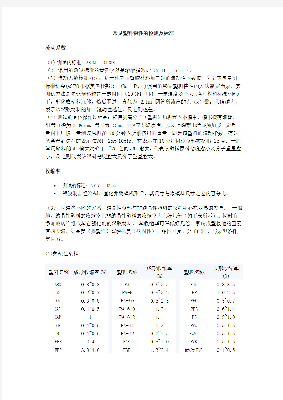 常见塑料物性的检测及标准