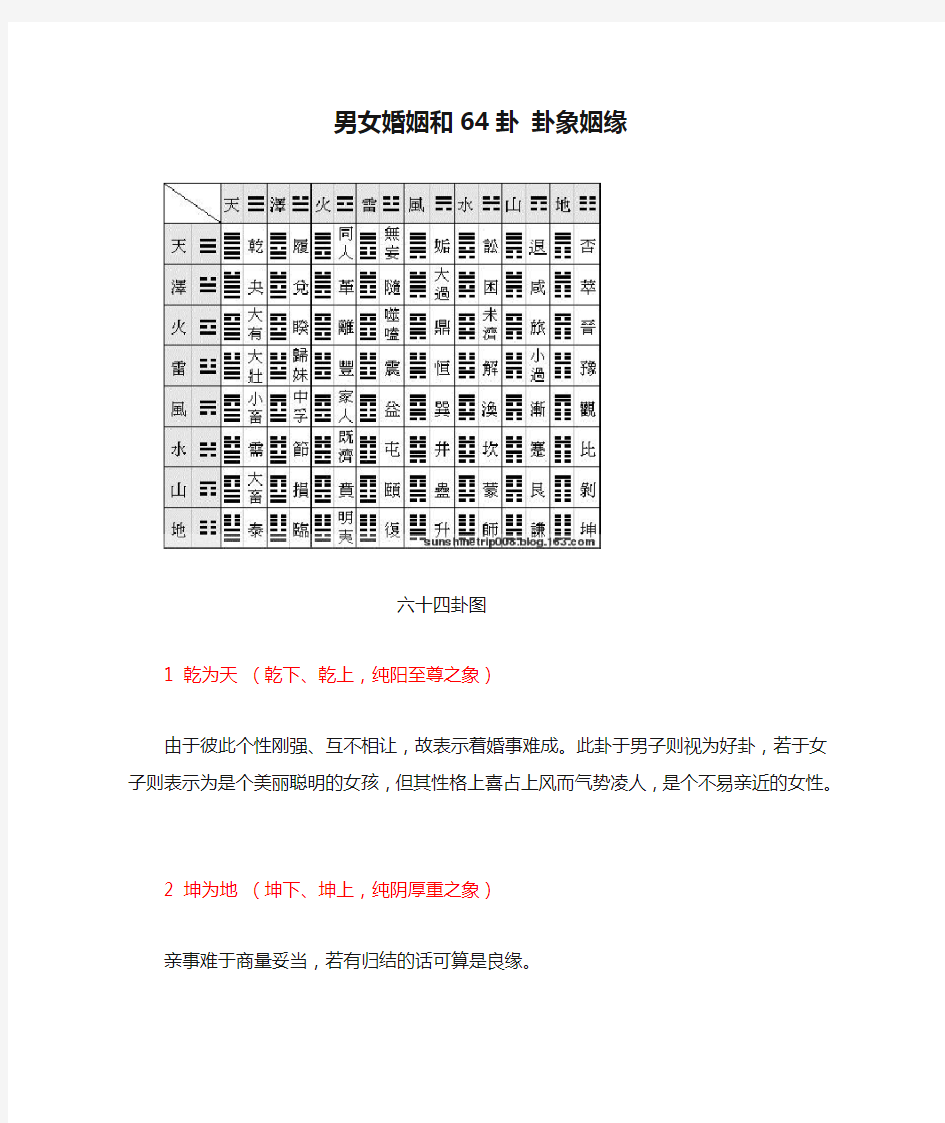 男女婚姻和64卦 卦象姻缘