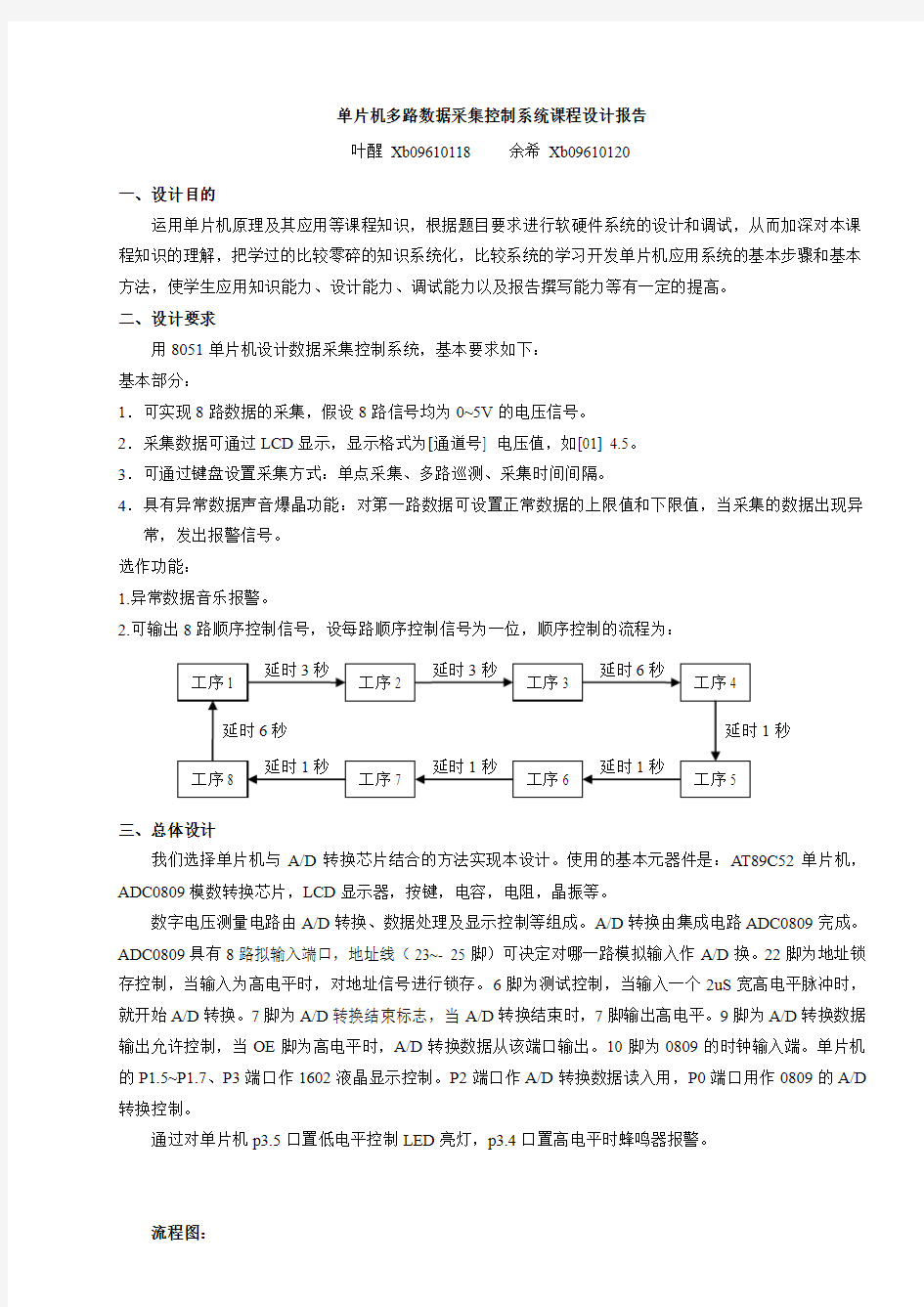 单片机多路数据采集控制系统课程设计报告