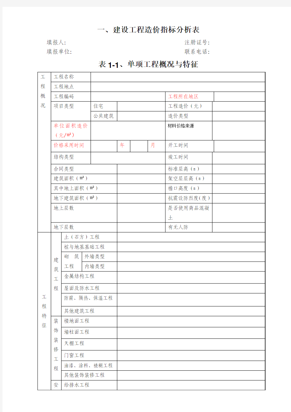 建设(市政道路)工程造价指标分析表