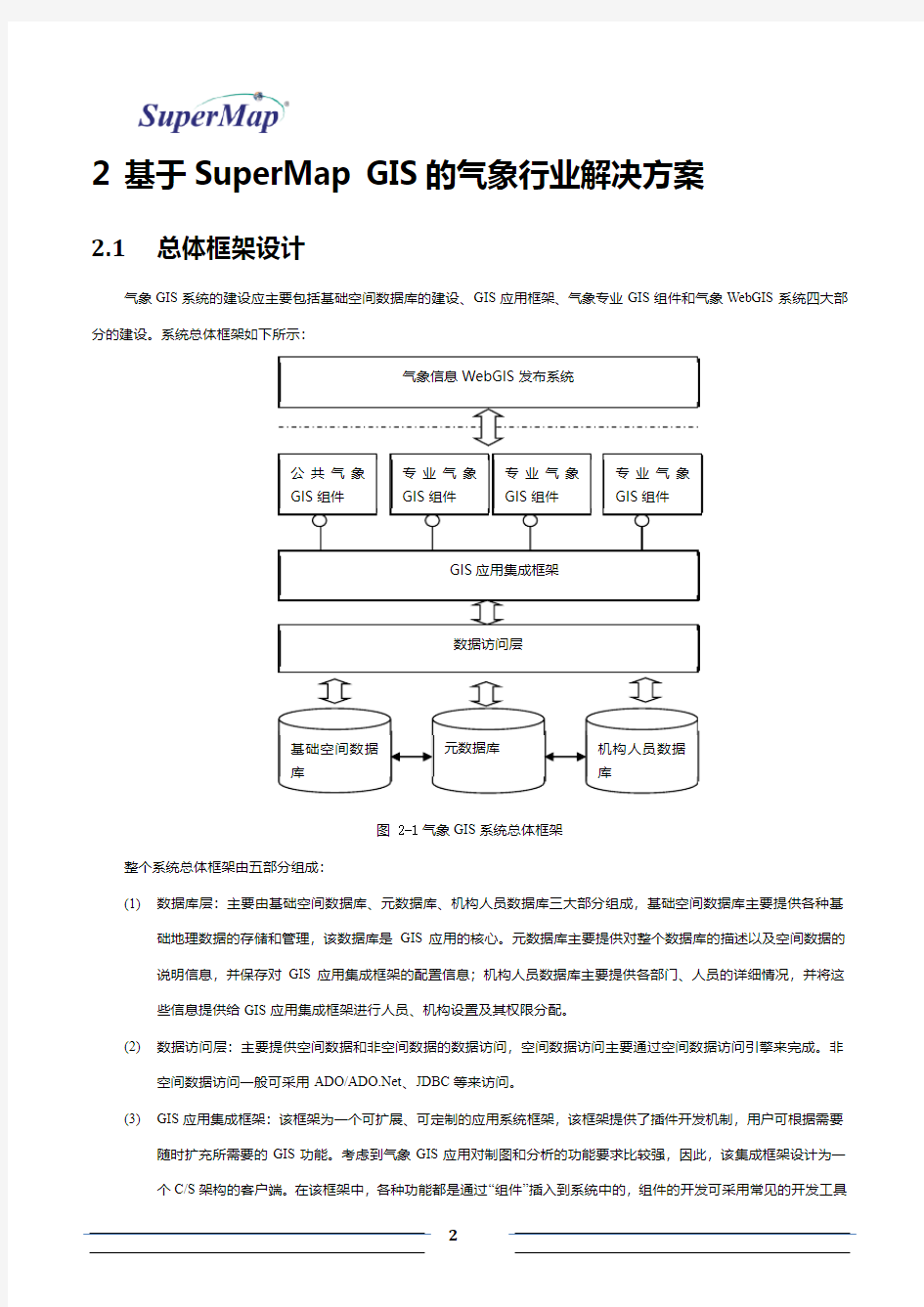 (简)超图软件-气象行业解决方案-简版V1-20120619