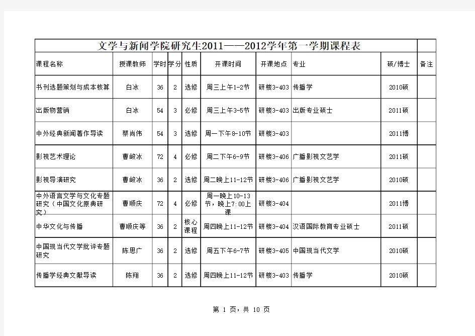 四川大学文新学院研究生2011--2012上学期课表