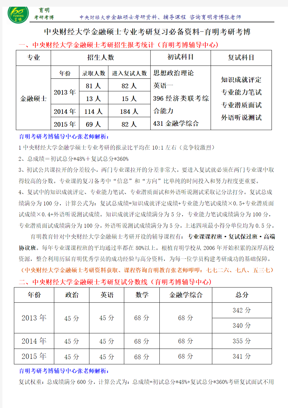 央财金融硕士考研专业课真题汇总答案整理