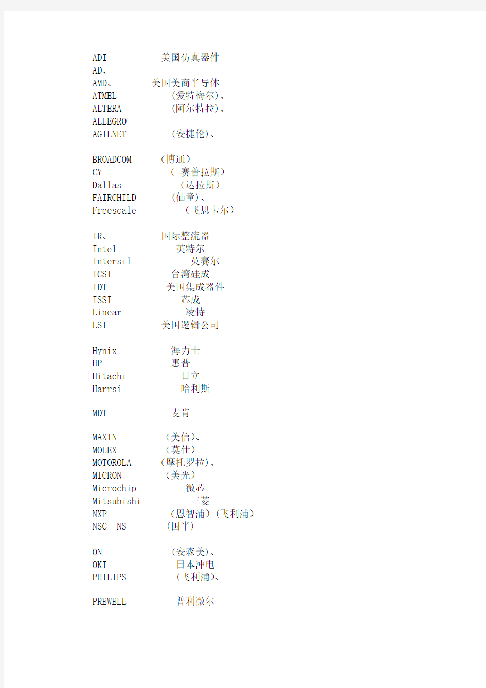 IC品牌中英文对照