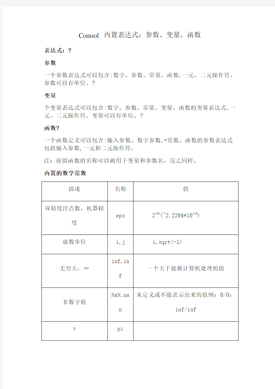 Comsol内置参数变量函数