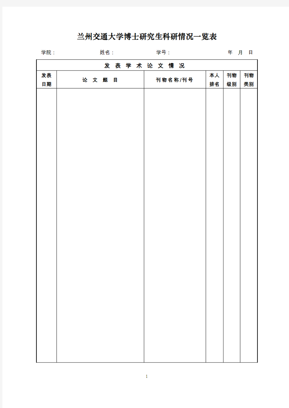 兰州交通大学博士研究生科研情况一览表