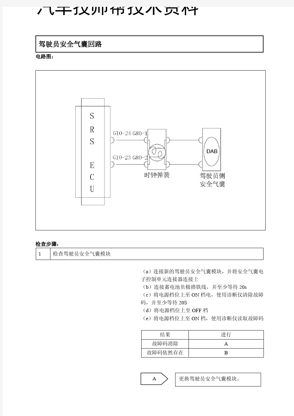 比亚迪s6维修维修手册(驾驶员安全气囊回路)