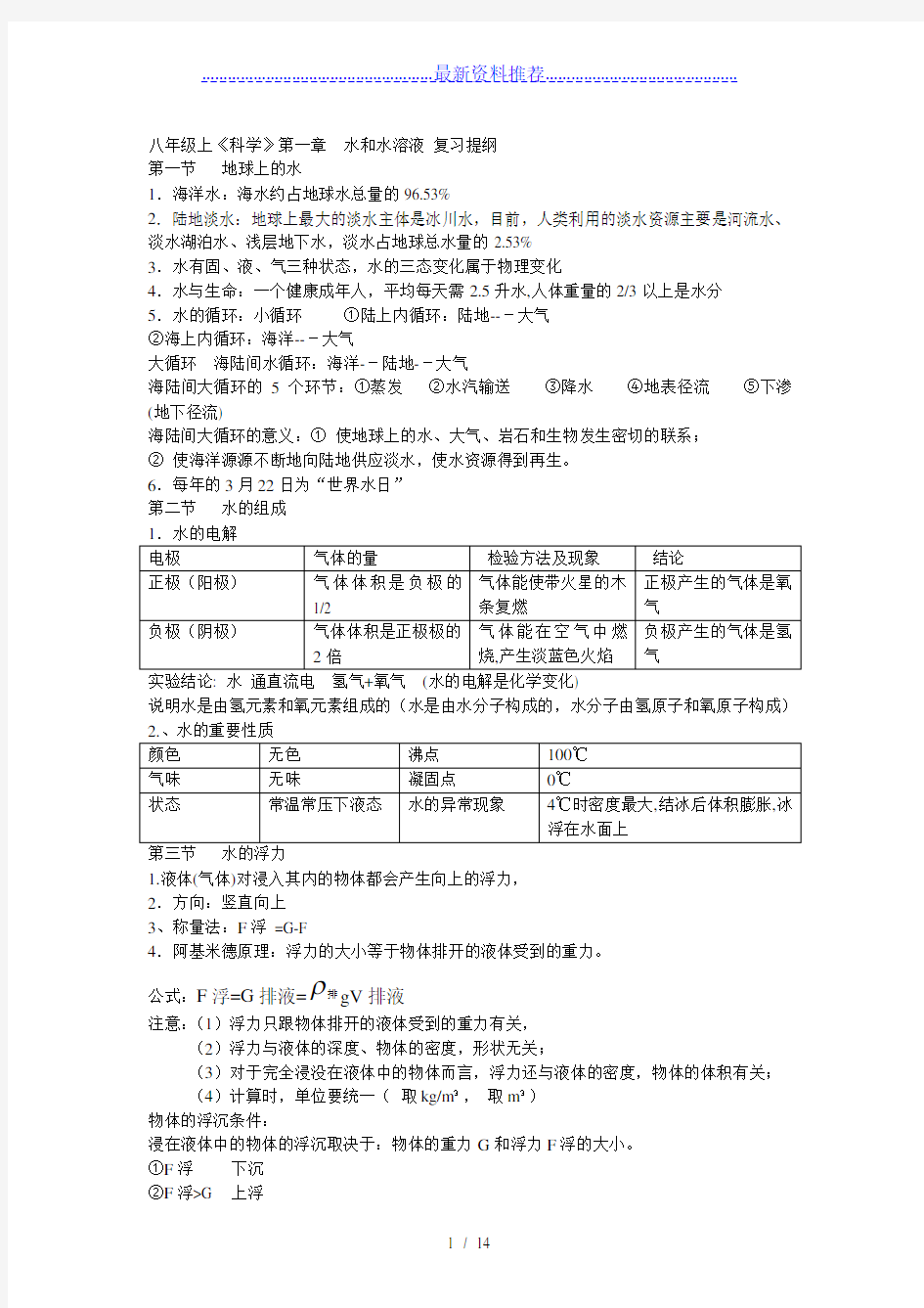 八年级上册科学知识点