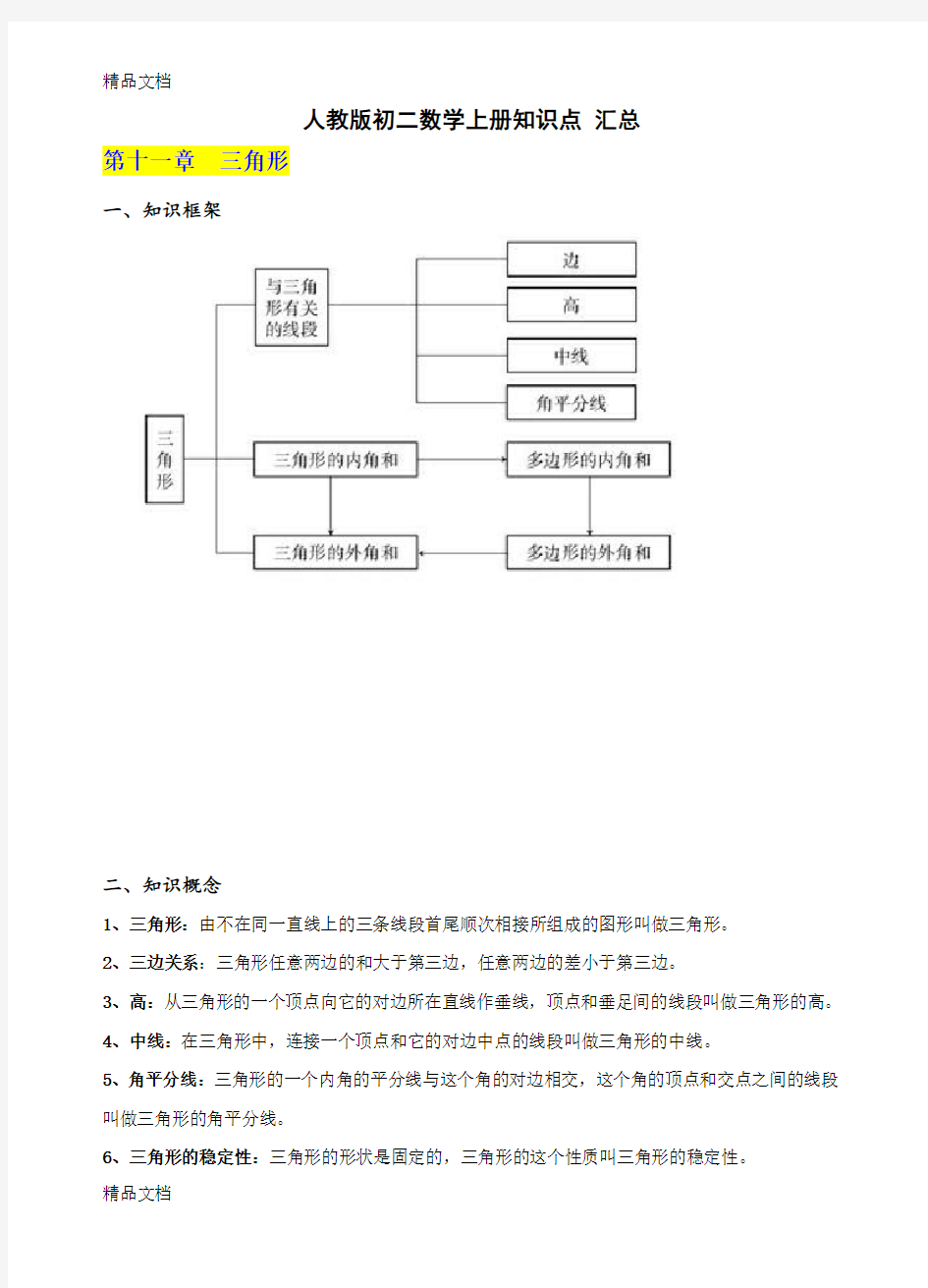 最新人教版初二数学上册知识点-汇总