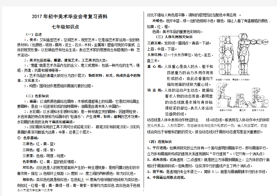 2017中考美术考点知识汇总