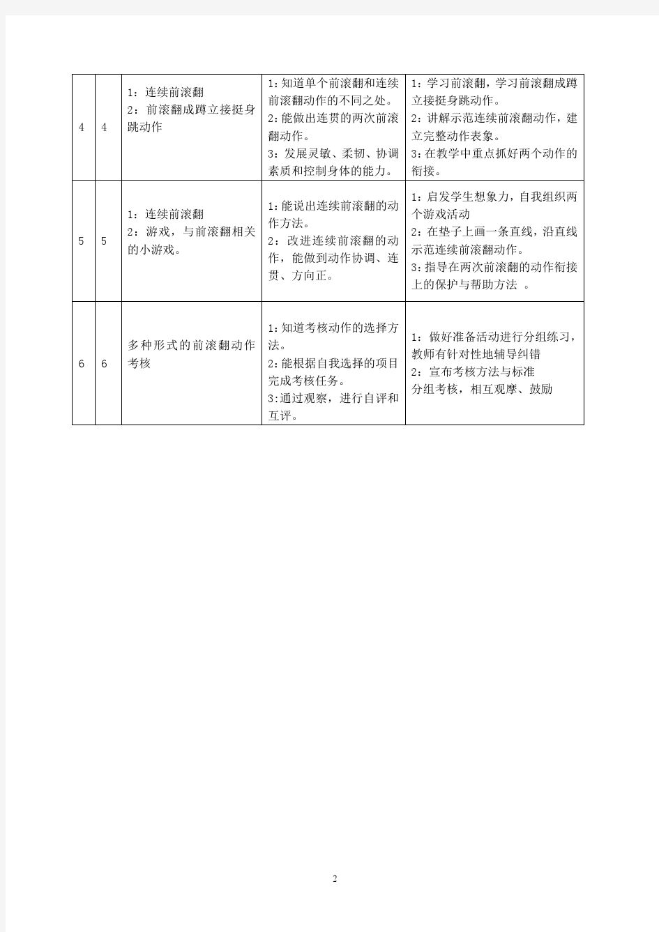 前滚翻教学计划