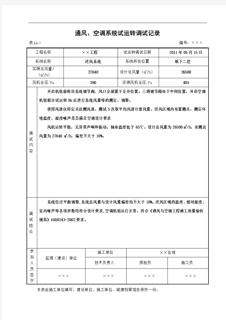 通风、空调系统试运转调试记录表