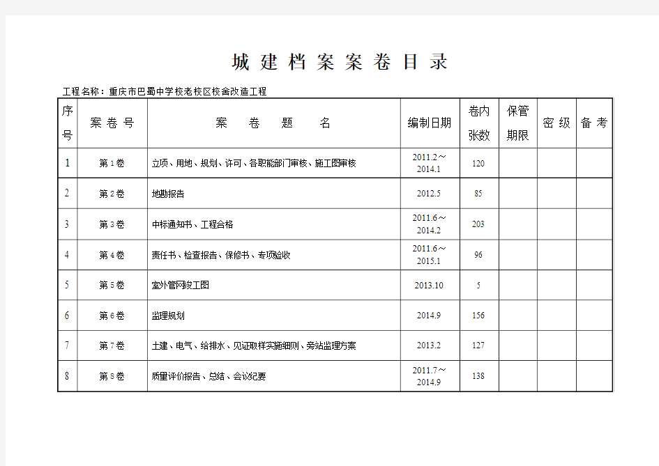 重庆城建档案案卷目录表格样式