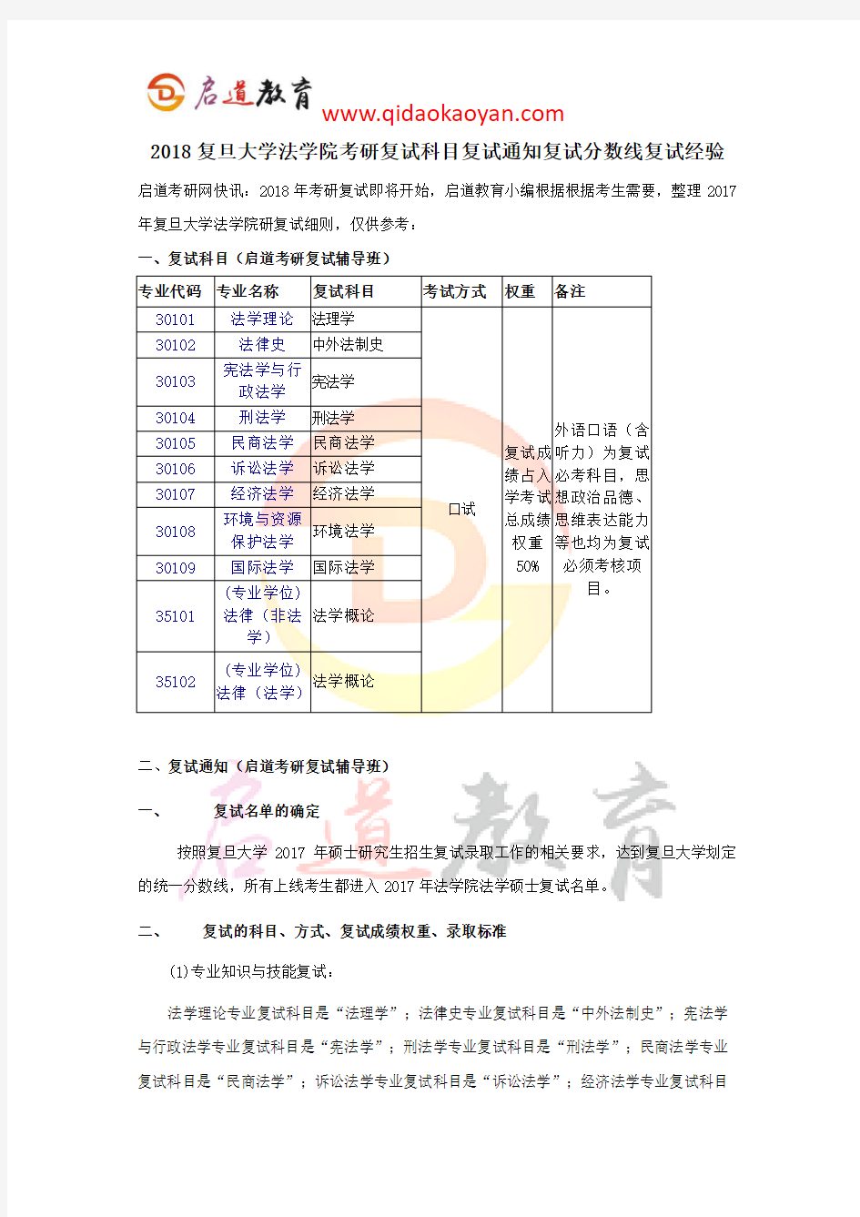 2018复旦大学法学院考研复试科目复试通知复试分数线复试经验