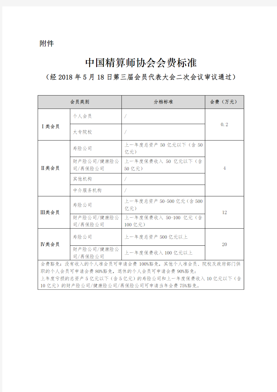 中国精算师协会会费标准