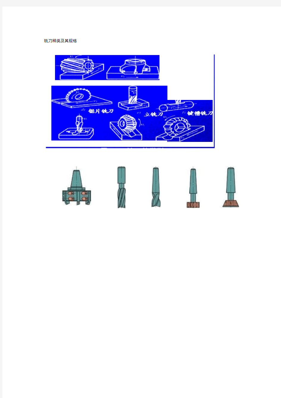 铣刀种类及规格(含图)