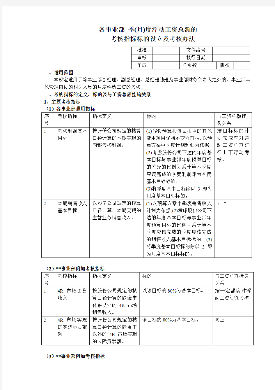 某集团公司事业部绩效考核指标设立及考核办法