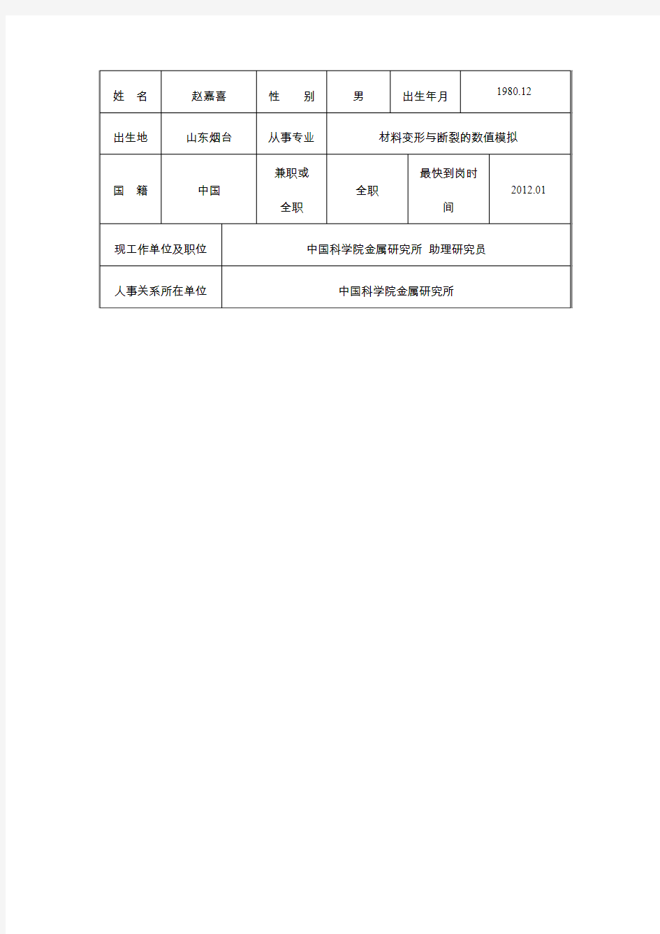 候选人的主要学术成就科技成果及创新点-中国科学院宁波材料