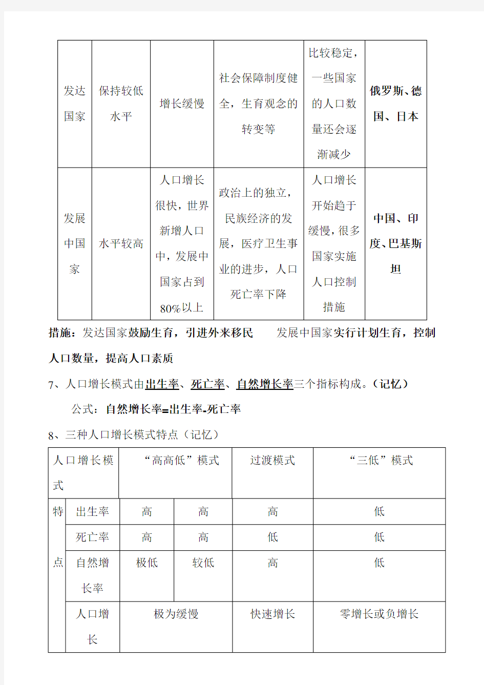 人教版高一地理必修二知识点总结完整