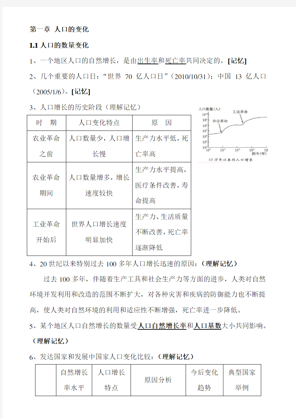 人教版高一地理必修二知识点总结完整