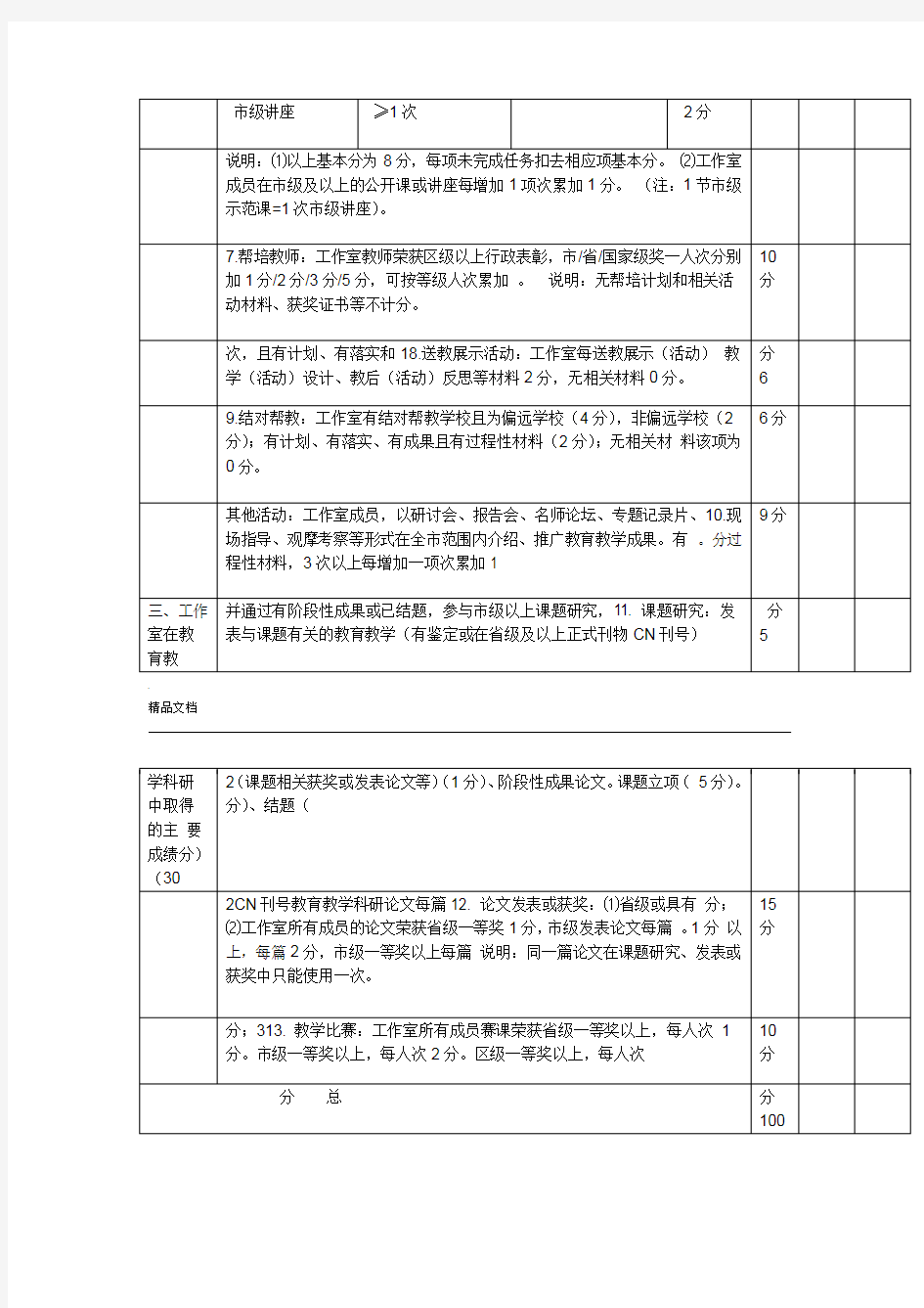 名师工作室年度考核评估细则