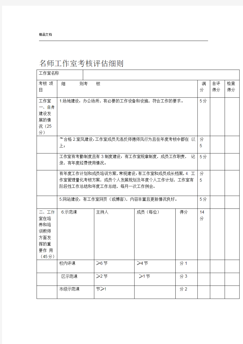 名师工作室年度考核评估细则