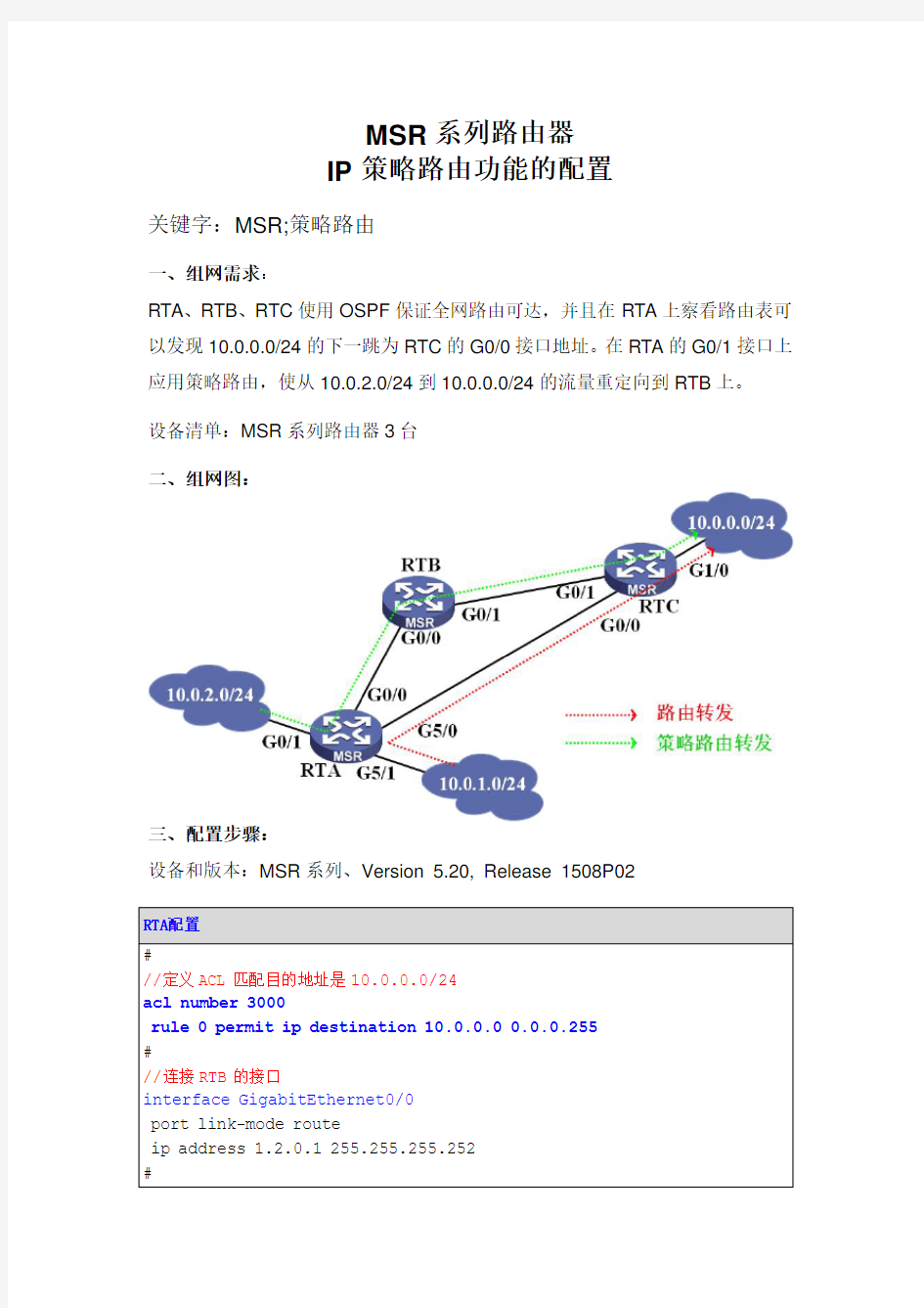 H3C MSR系列路由器policy-route典型配置案例