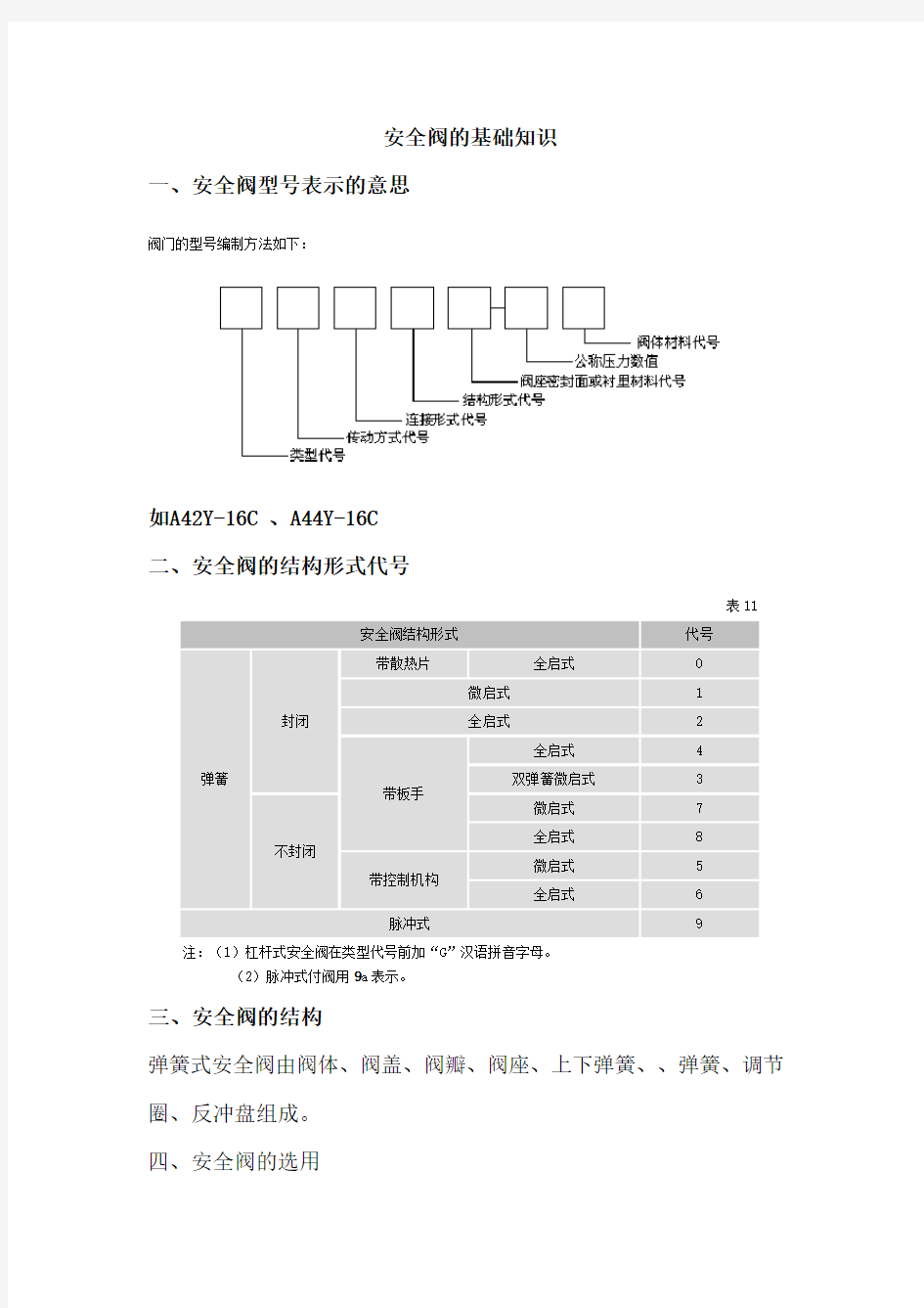 (安全生产)安全阀的基础知识