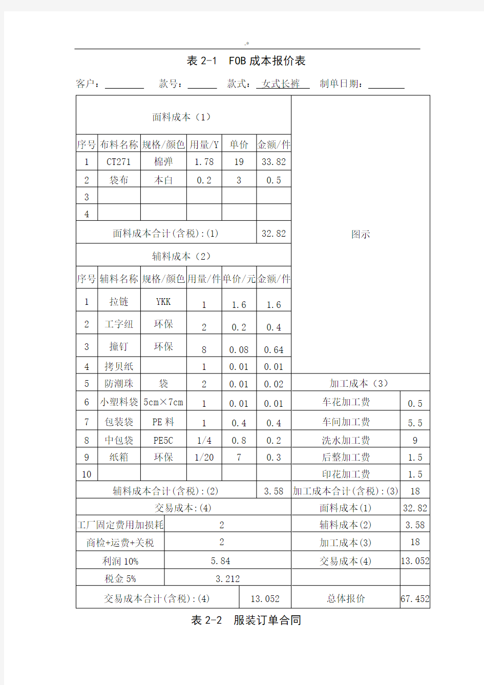 成衣跟单实用表格(.