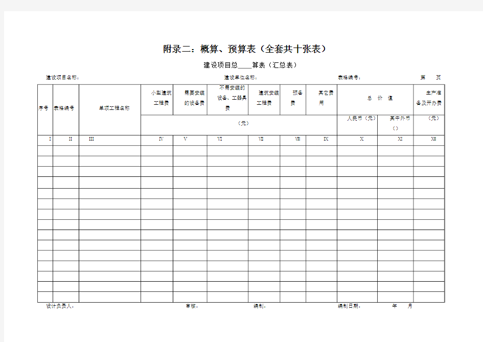 概预算表格全套(空)