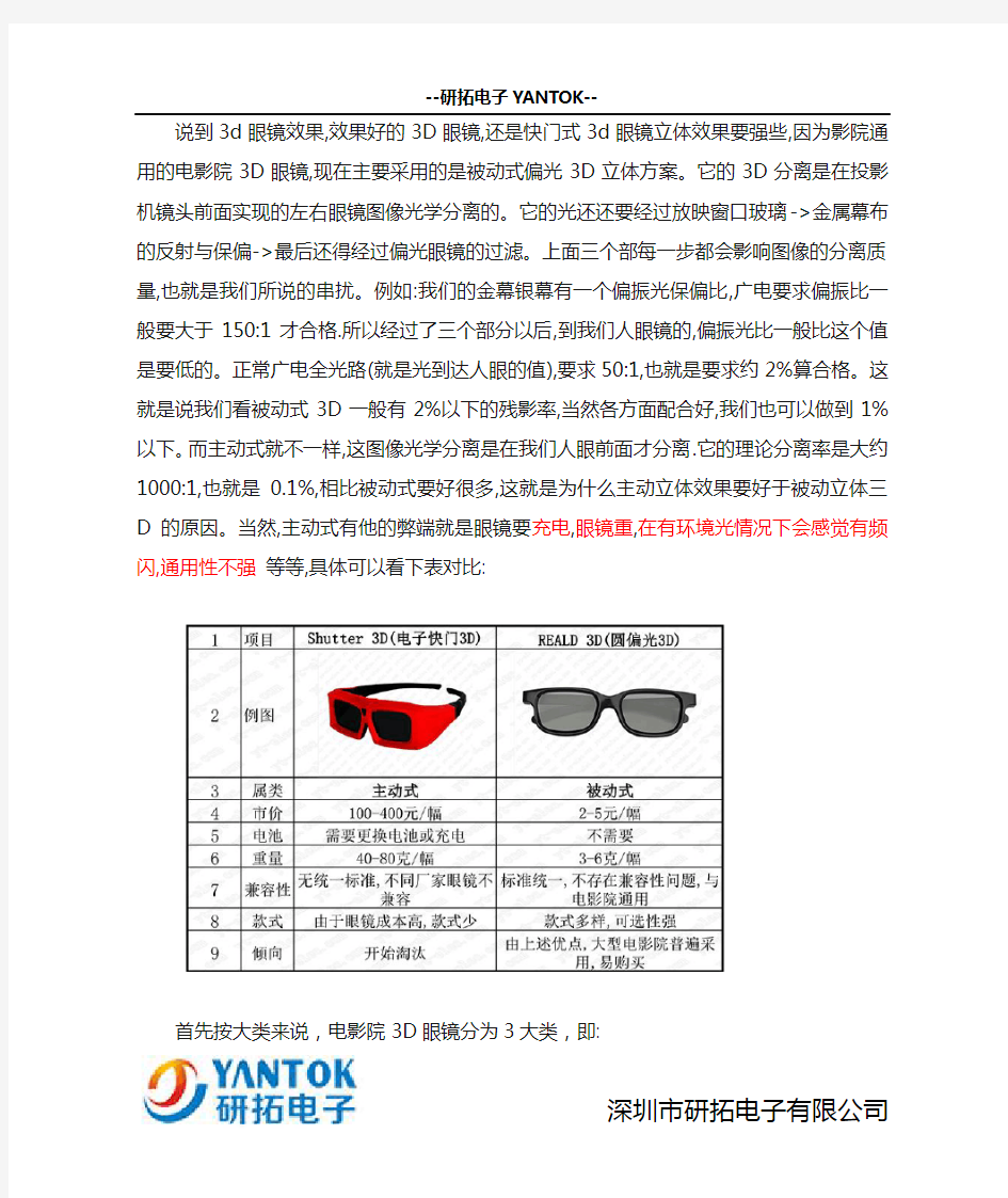 快门式3D眼镜与通用所有影城电影院3d眼镜,哪种三D眼睛效果好,解答收藏