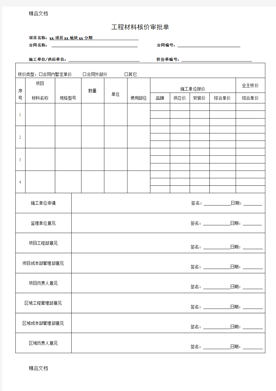 工程核价审批单(汇编)