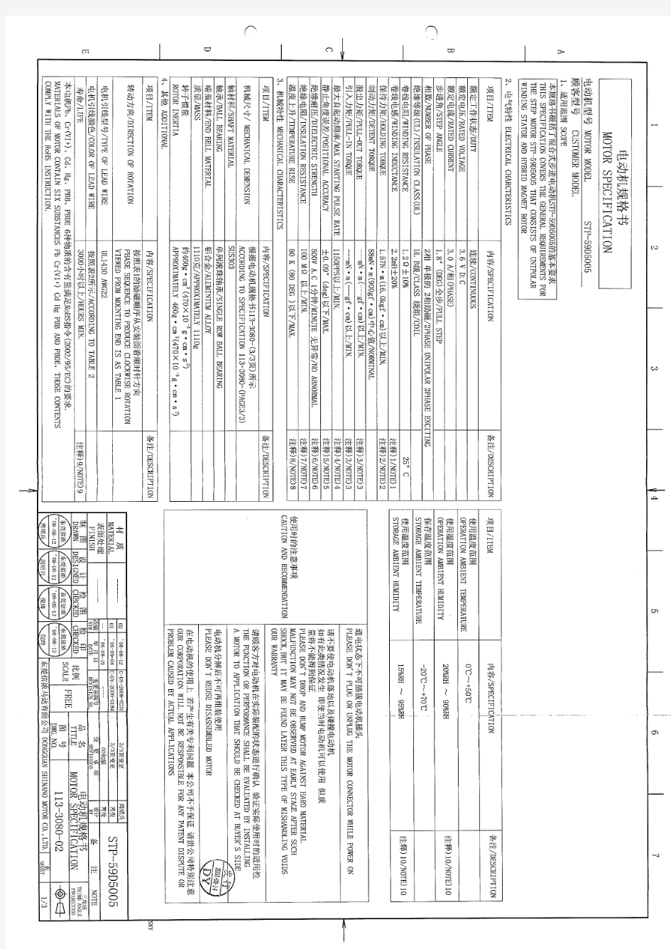 信浓57步进电机STP-59D5005规格书