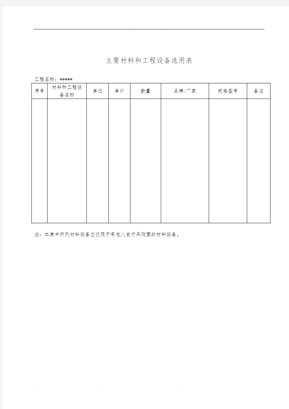 主要材料和工程设备选用表