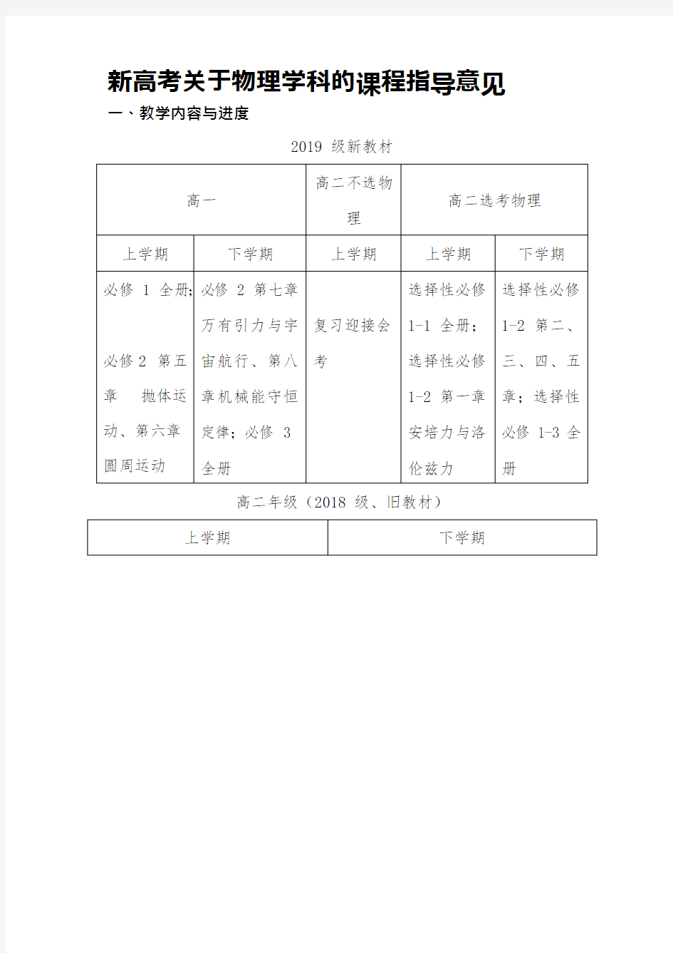 新高考关于物理学科的课程指导意见