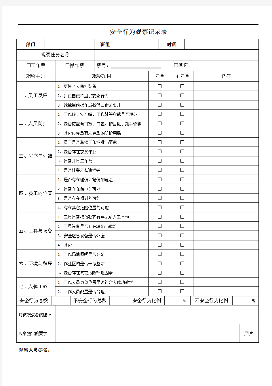 安全行为观察记录表