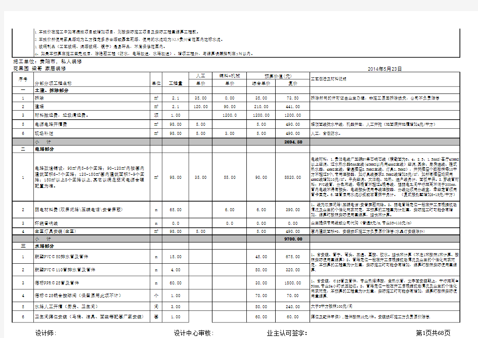 120㎡新房装修预算方案(案例)