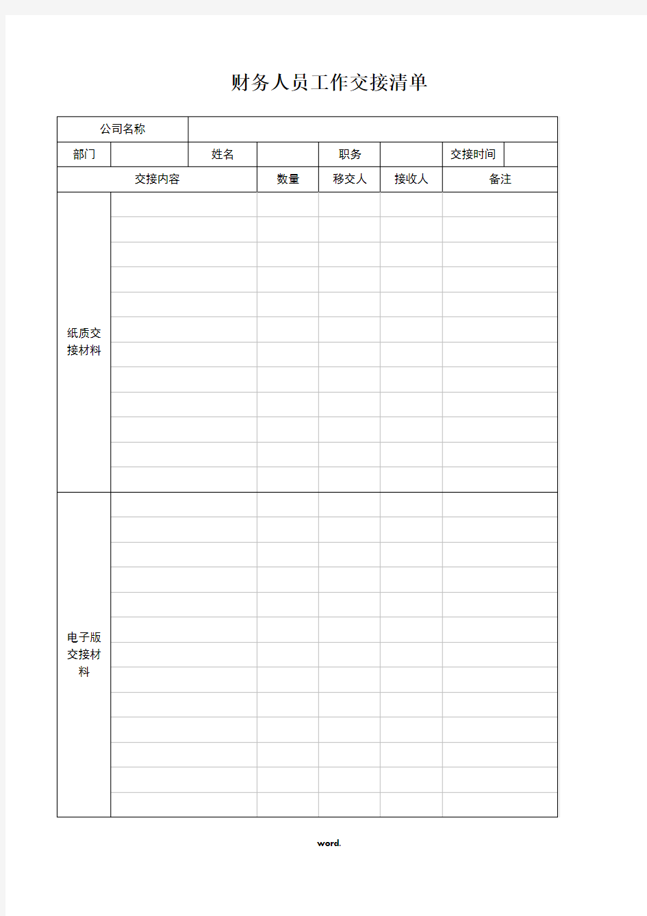 财务人员工作交接清单(精选.)