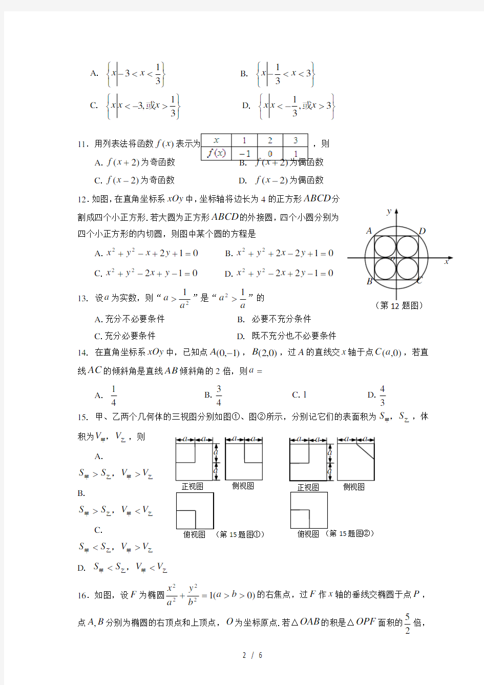 2018年4月浙江学考数学真题试卷及答案(wold版)新